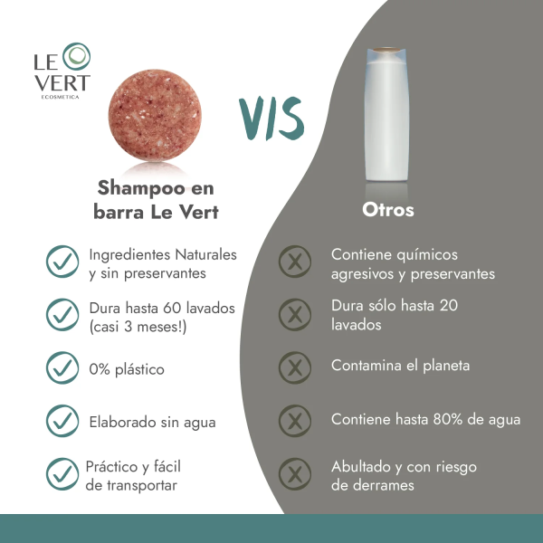 SHAMPOO BARRA CABELLO CRESPO, LEVERT