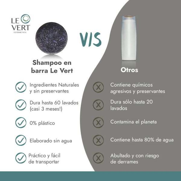 SHAMPOO BARRA CABELLO MATIZANTE, LEVERT