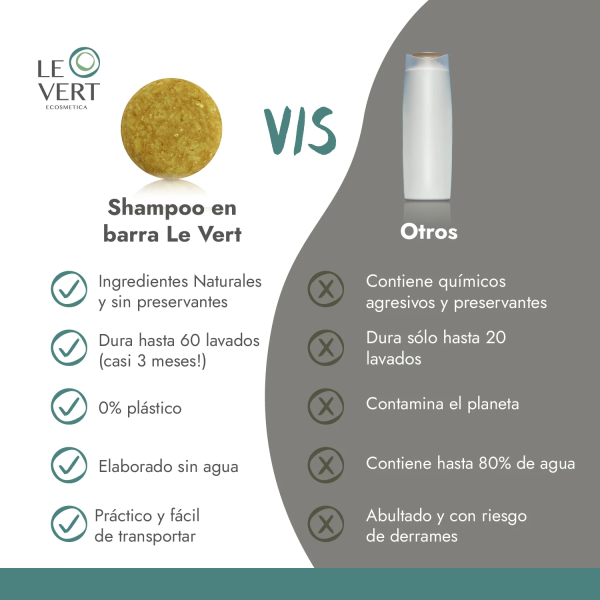 SHAMPOO BARRA CABELLO NORMAL, LEVERT