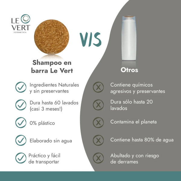 SHAMPOO BARRA CABELLO SECO, LEVERT