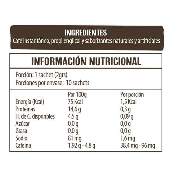 CAFÉ CAJA VARIEDAD - SIN GLUTEN, BEANIES 10 UN