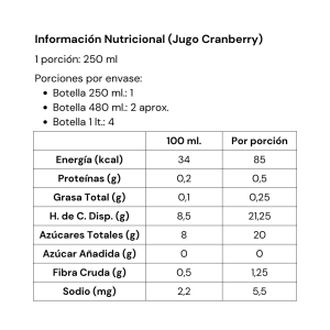 JUGO CRAMBERRY, BERRYSUR 250 cc