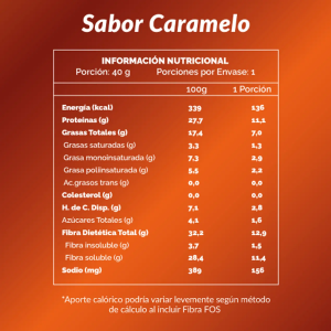 BARRA KETO CARAMELO, GRANOLIN 40 g