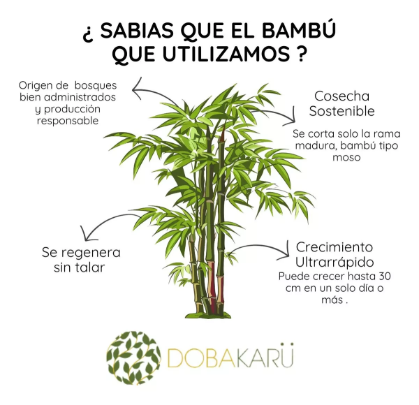 COTONITOS DE BAMBÚ 100 UNIDADES, DOBAKARU