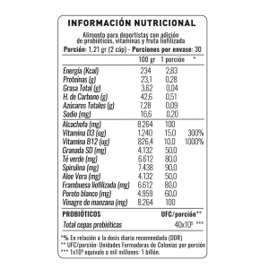 PROBIÓTICOS BIOBURN NUP! 30 CÁPSULAS