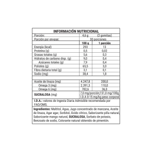 OMEGA 3 Y 6 GOMITAS VEGANAS, NEW PHARMA 60 UN