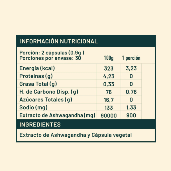 ASHWAGANDA KARUN 60 CÁPSULAS 450 mg