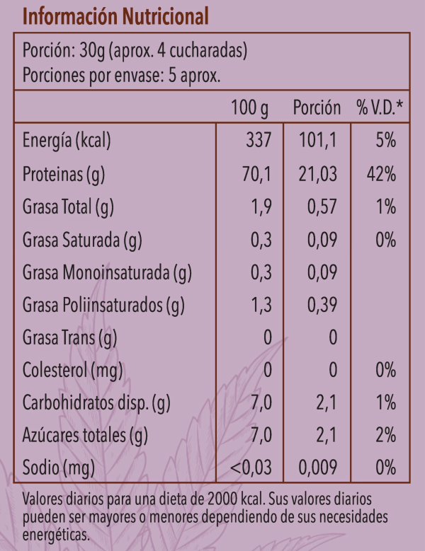 PROTEÍNA DE CÁÑAMO ORGÁNICO 70%, NUTRANABIS - 150 g