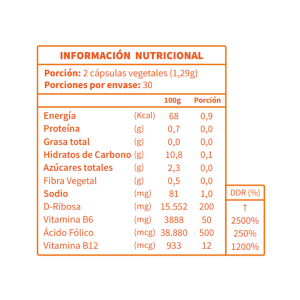 VITAMINA B12 LIPOSOMAL, ORTOMOLECULAR – 60 CÁPSULAS